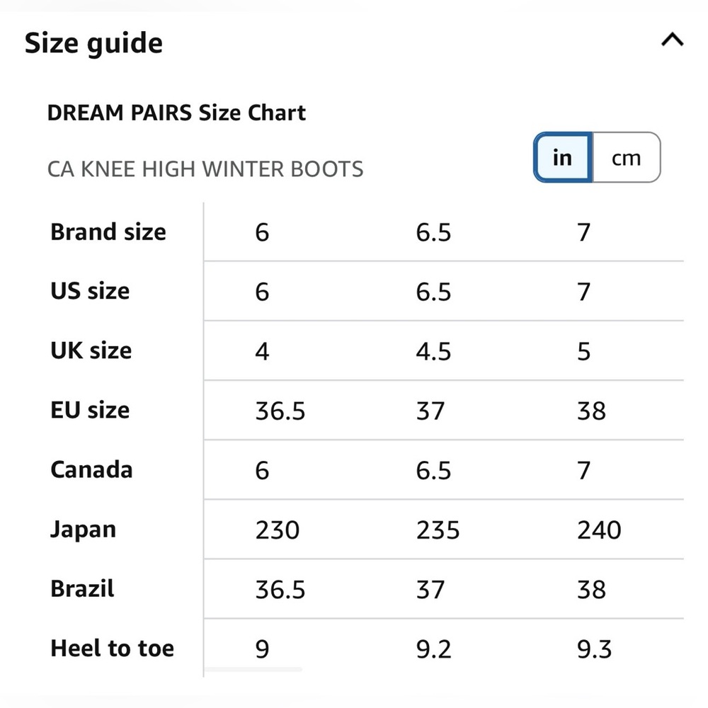 Brand New Women's Chelsea Boots Chunky Heel Ankle/US6.5 - Picture 11 of 12